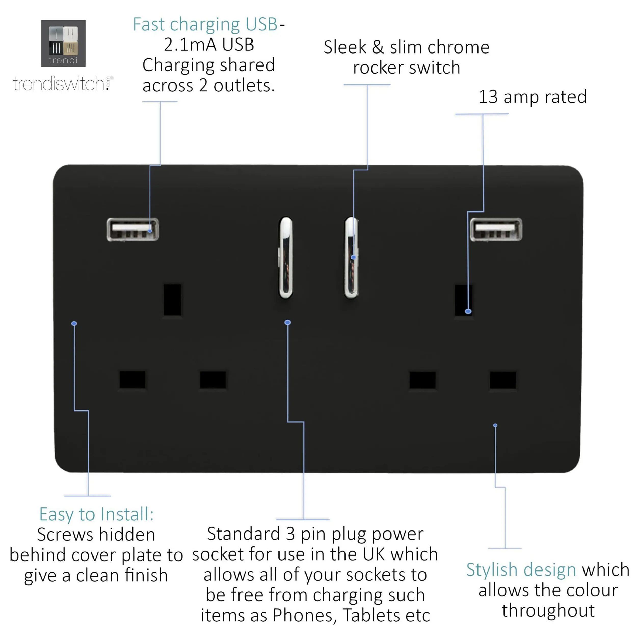 2 Gang 13Amp Short S/W Double Socket With 2x3.1Mah USB Matt Black ART-SKT213USB31AAMBK  Trendi Matt Black